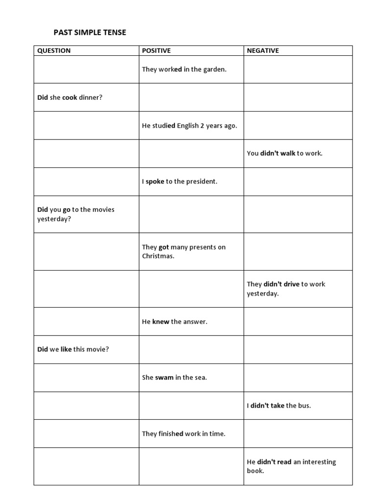 Past Simple Tense: Questions & Examples | PDF