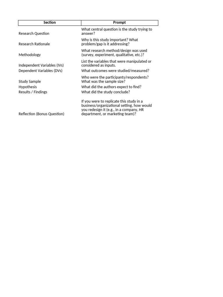 Research Paper Analysis Worksheet | PDF