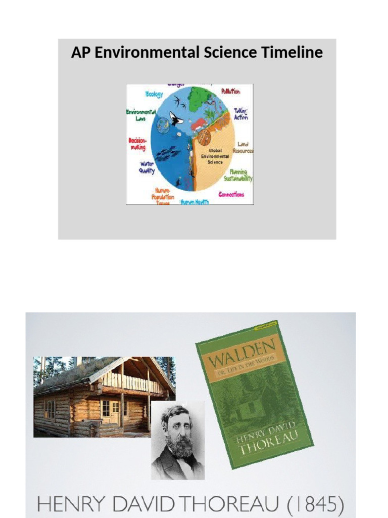 AP Environmental Science Timeline | PDF | Resource Conservation And ...