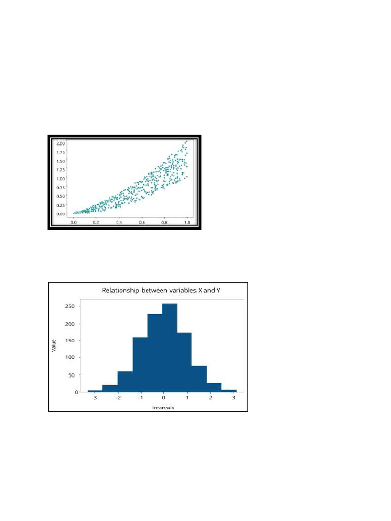 Data Visualization Techniques Explained | PDF