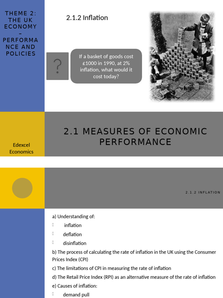 Understanding UK Inflation Measures | PDF | Cost Of Living | Inflation