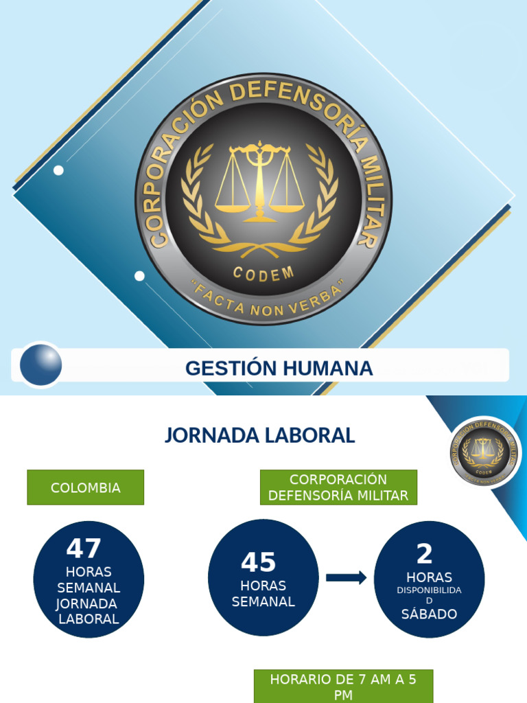 Presentación Gestión Humana Sep 2023 Final | PDF | Instituciones sociales
