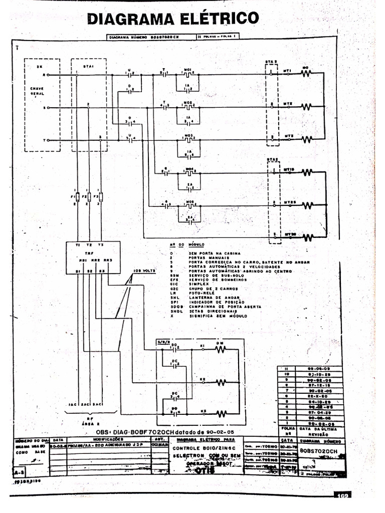 Bobs7020ch Selectron J3P | PDF