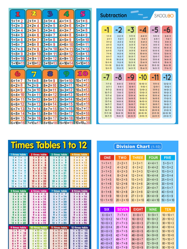 Math | PDF