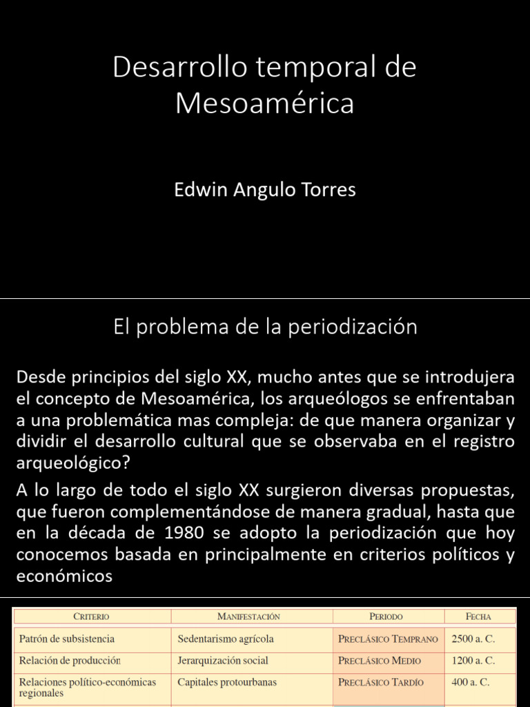 Periodización del Desarrollo Mesoamericano | PDF | Mesoamérica ...