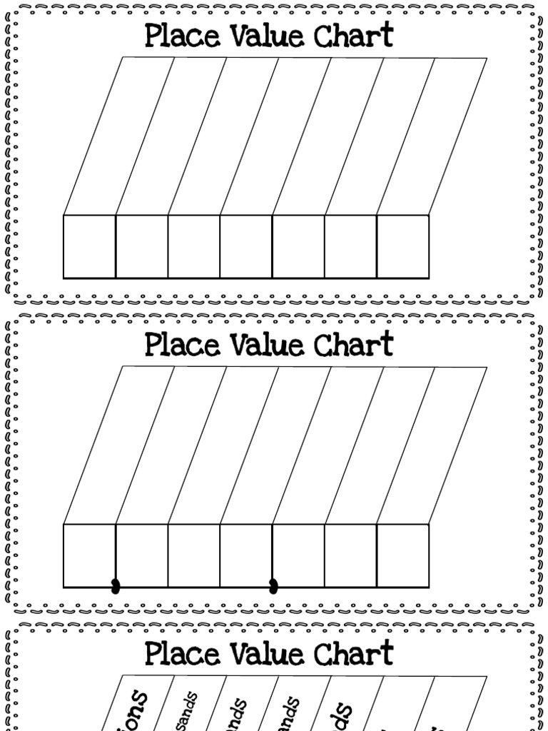 PlaceValueChart 1 | PDF