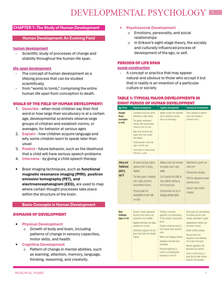 Research Methods in Developmental Psychology | PDF | Experiment ...