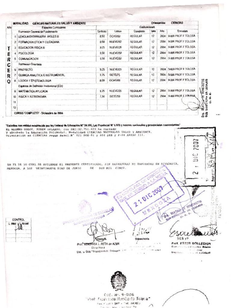 Sec 2 Parte | PDF