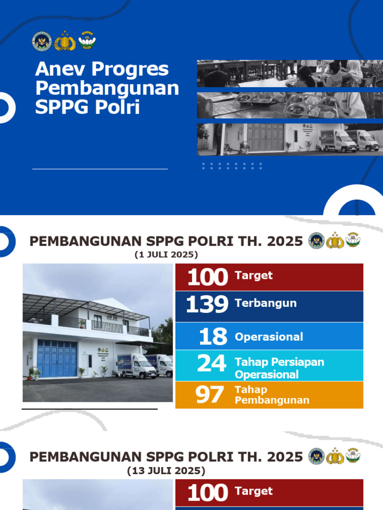 Progres Pembangunan SPPG Polri 2025 | PDF