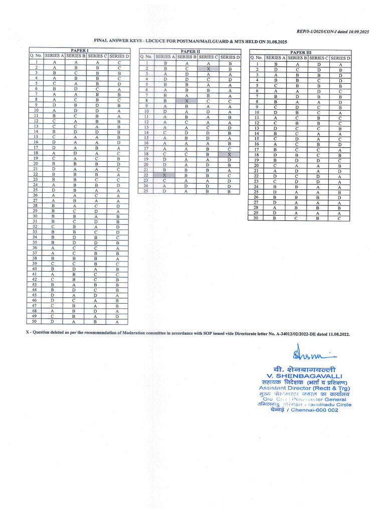 LDCE MTS - PM - MG 2025 Exam Final Answer Key | PDF