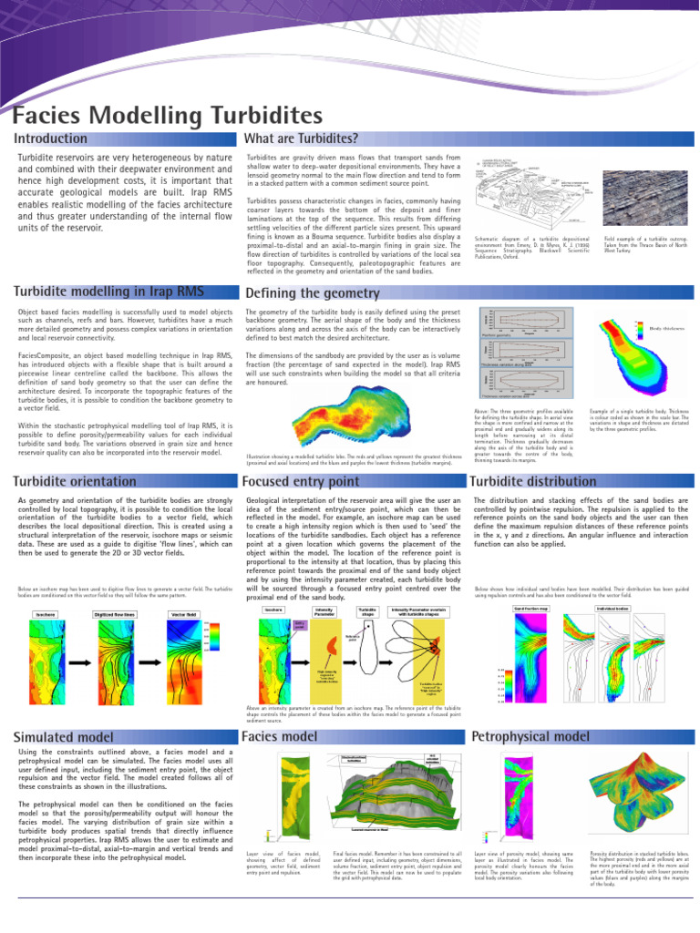 Turbidites - Modelling | PDF | Earth Sciences | Sedimentology
