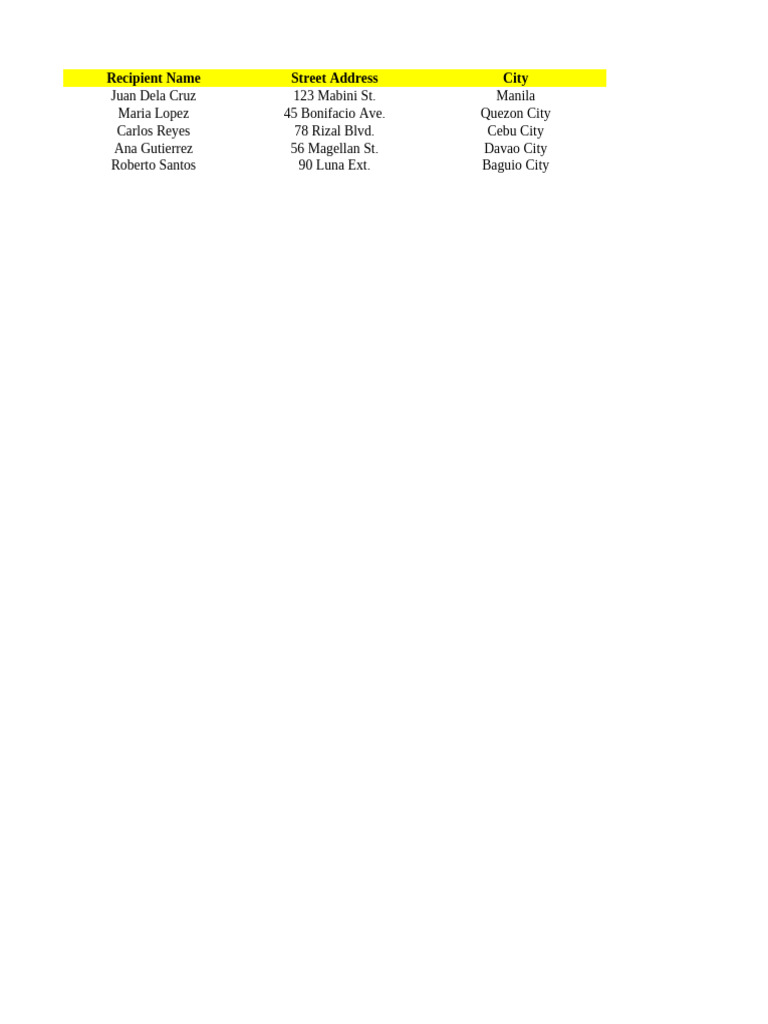 PracticalE RecipientList | PDF