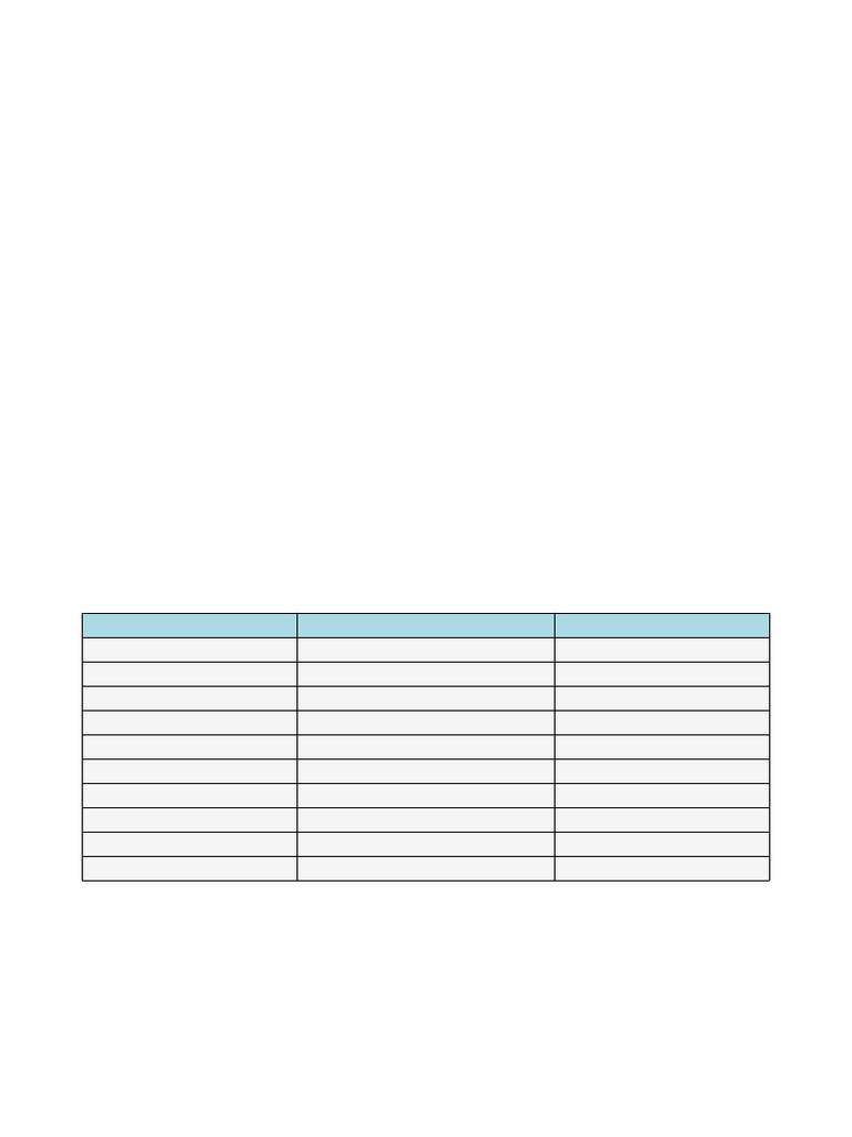 Guia Completo de Excel para Iniciantes | PDF | Microsoft Excel | Matemática
