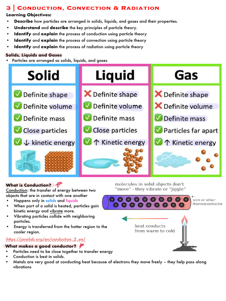 Understanding Heat Transfer Methods Pdf