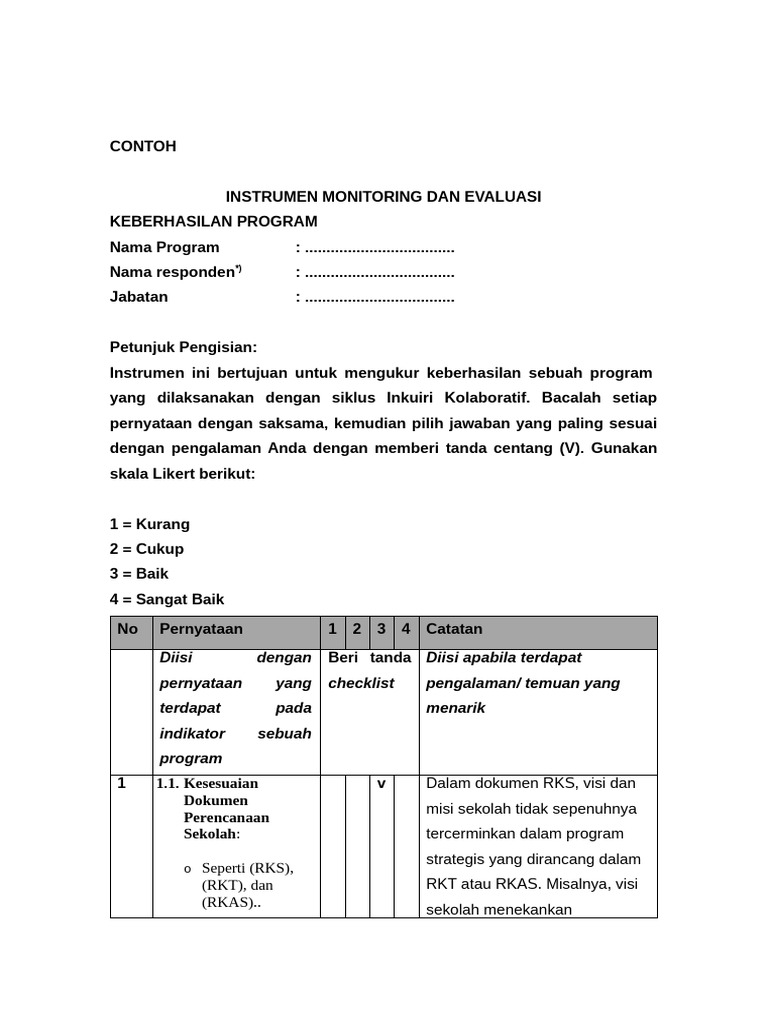 Instrumen Monev Keberhasilan Program | PDF