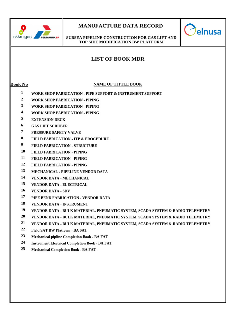 List of Book MDR | PDF
