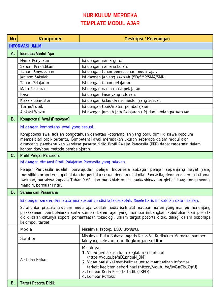 Modul Ajar Kurikulum Merdeka SD/SMP | PDF