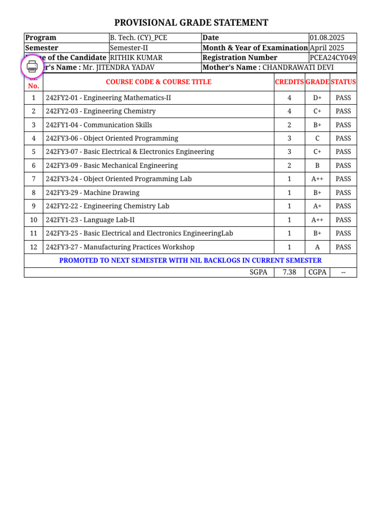 B. Tech Provisional Grade Statement | PDF