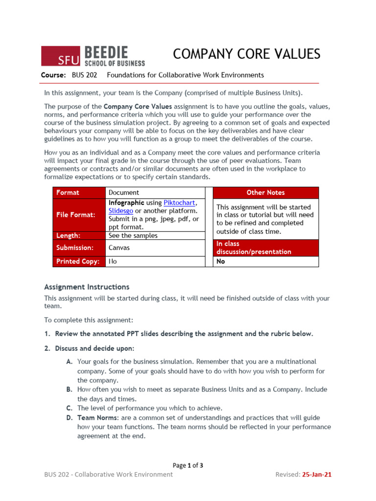 Company Core Values - Assignment - (GRP) - BUS 202 | PDF
