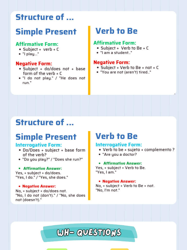 Simple Present Tense Structures Guide | PDF