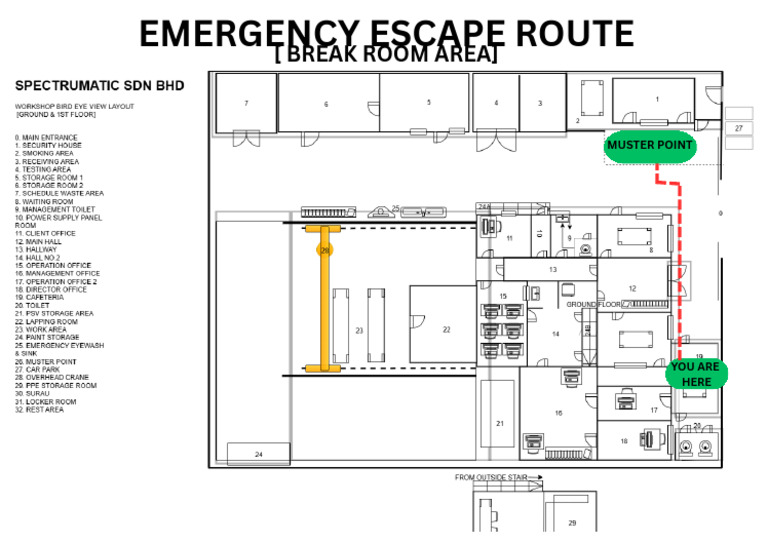 Eer Poster (Break Room Area) | PDF
