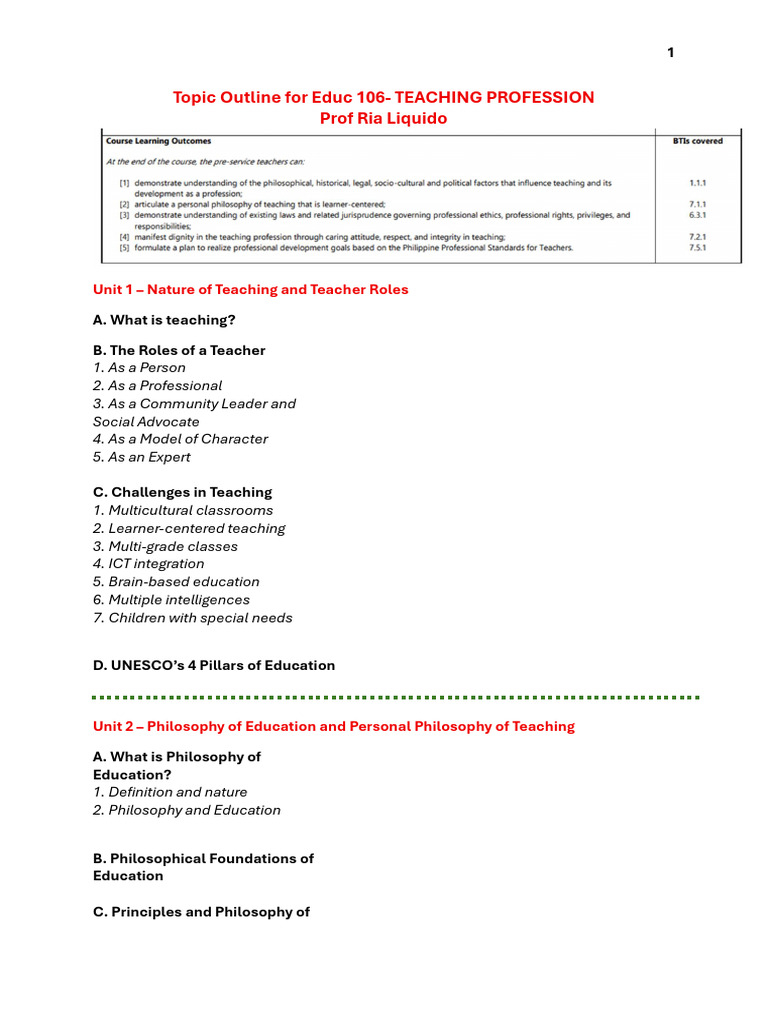 Topic Outline For Educ 106 1docx | PDF | Teachers | Philosophy Of Education