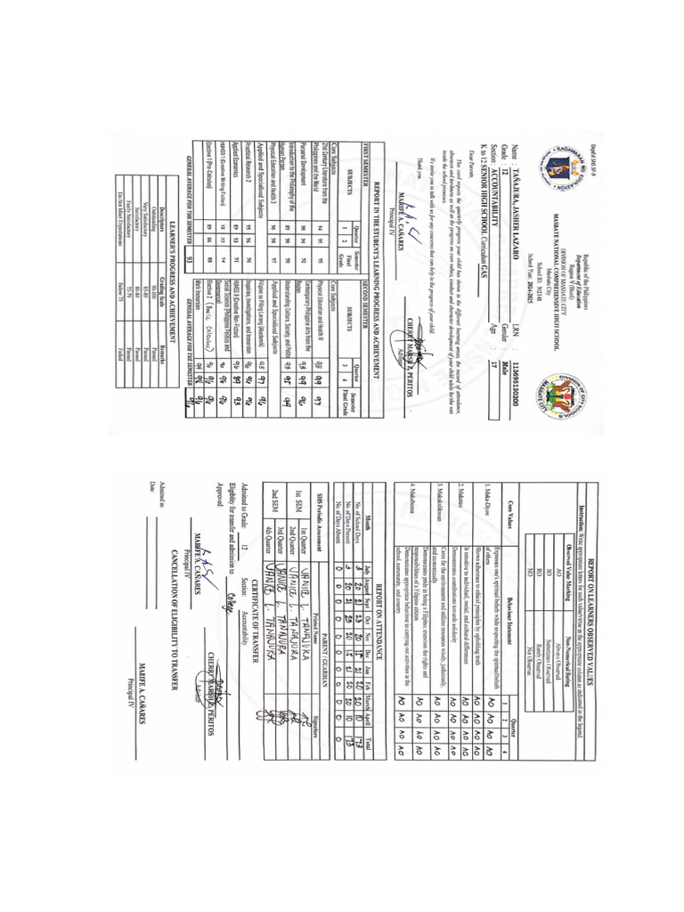 Grades | PDF