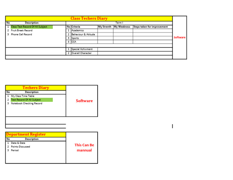 Class Test and Record Management Guide | PDF