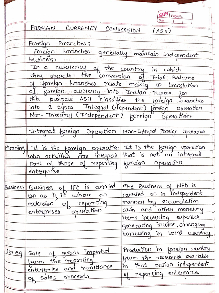 Advance Financial Accounting | PDF