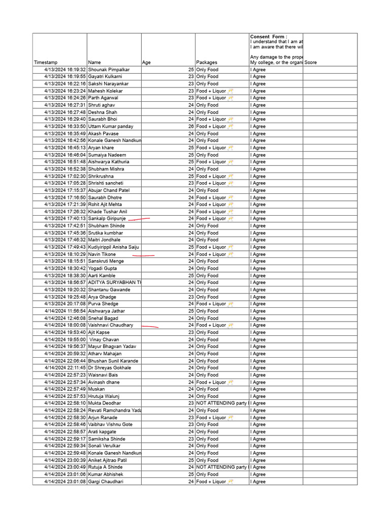 Event Attendance Consent Form | PDF