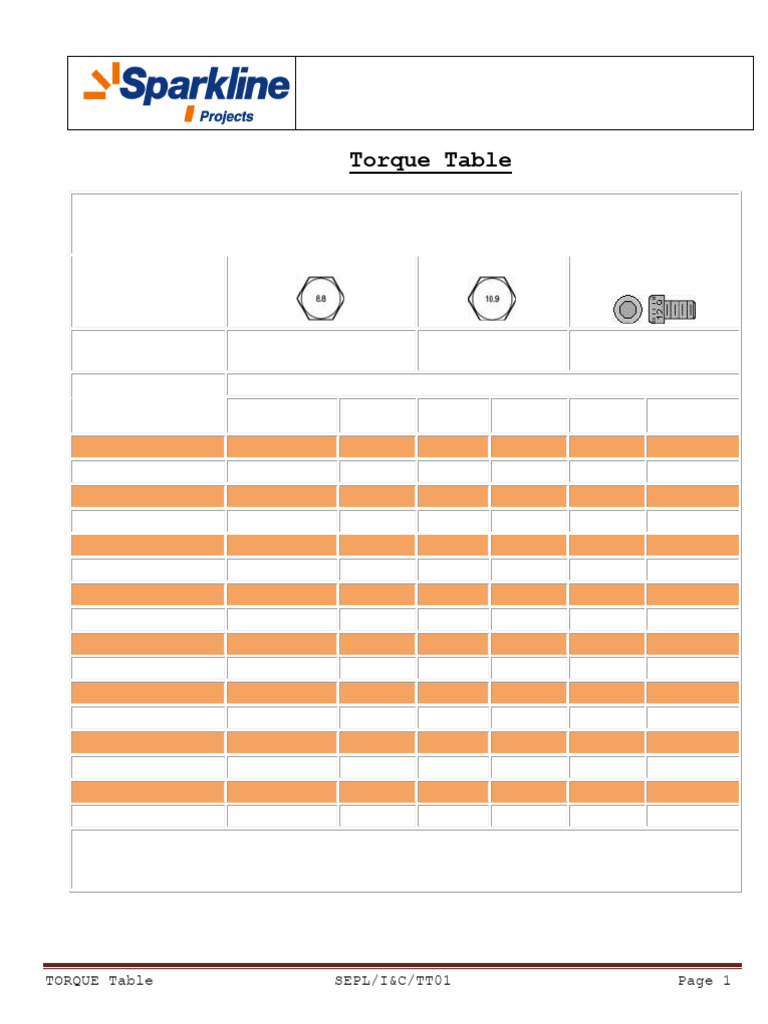 Torque Table | PDF | Screw | Cutting Tools