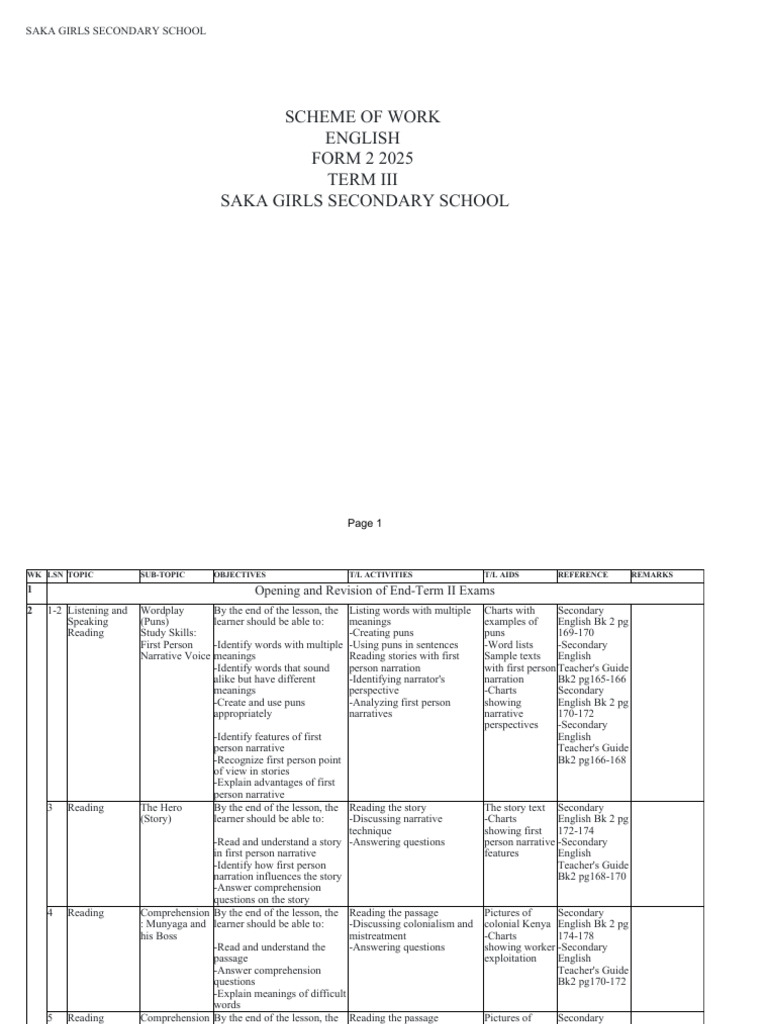 English Scheme of Work for Form 2 | PDF | English Language | Reading ...