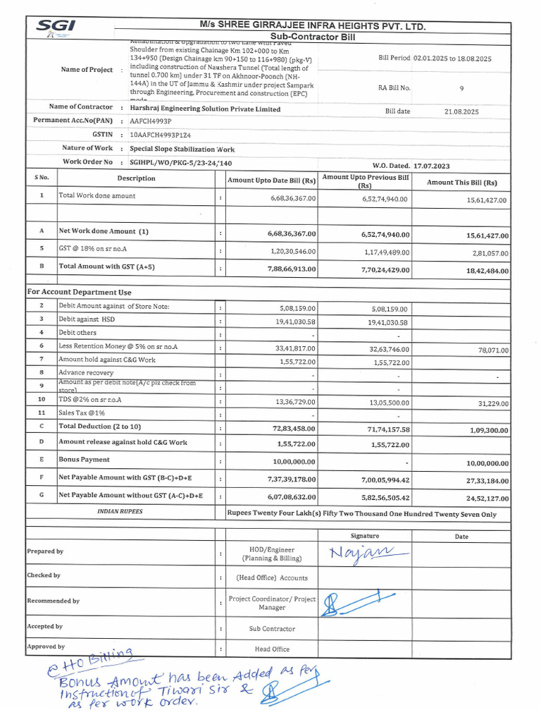 Harshraj Engineering Solution Private Limited RA-9 | PDF