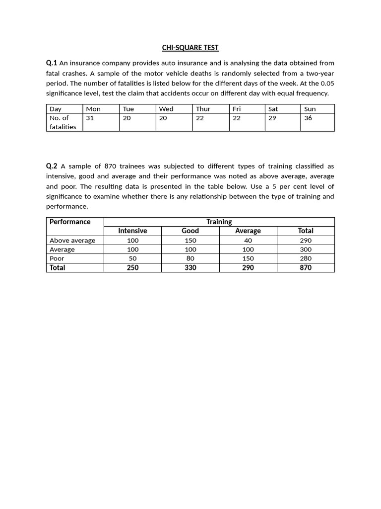 Chi-Square Test for Data Analysis | PDF | Chi Squared Test | Chi ...