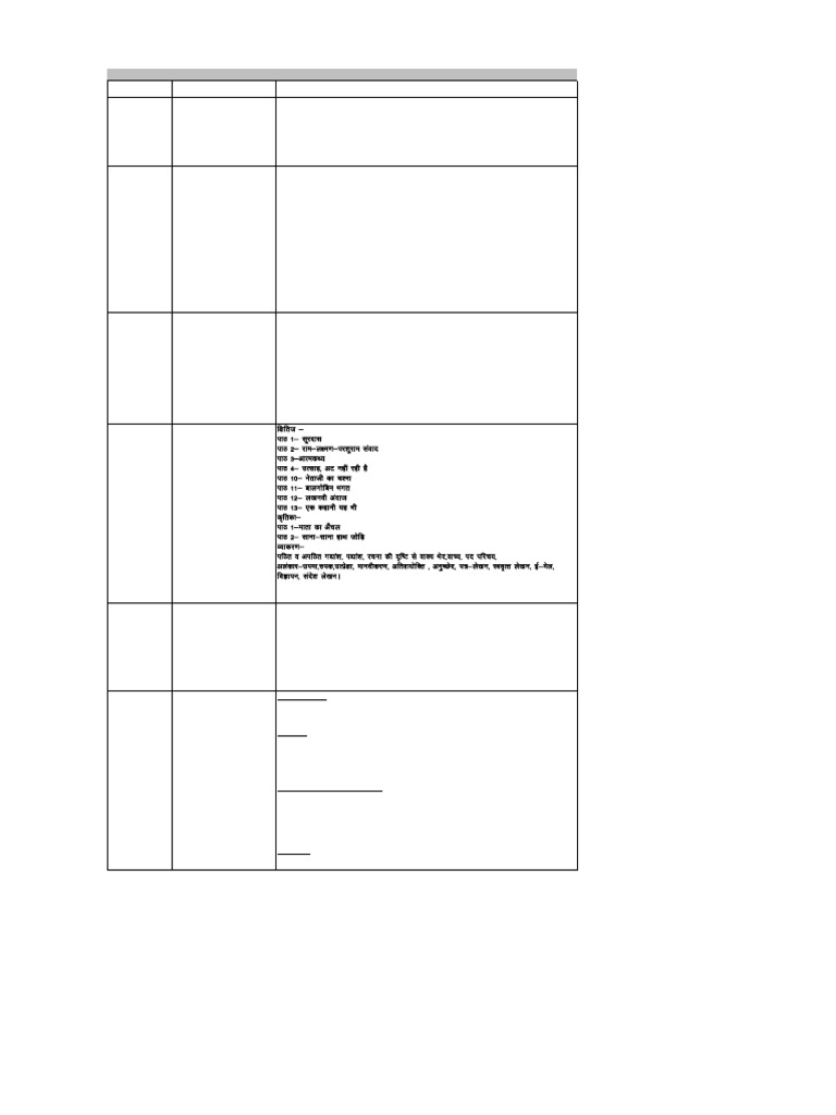 Class X Half Yearly Exam Schedule 2025 | PDF | Mathematics