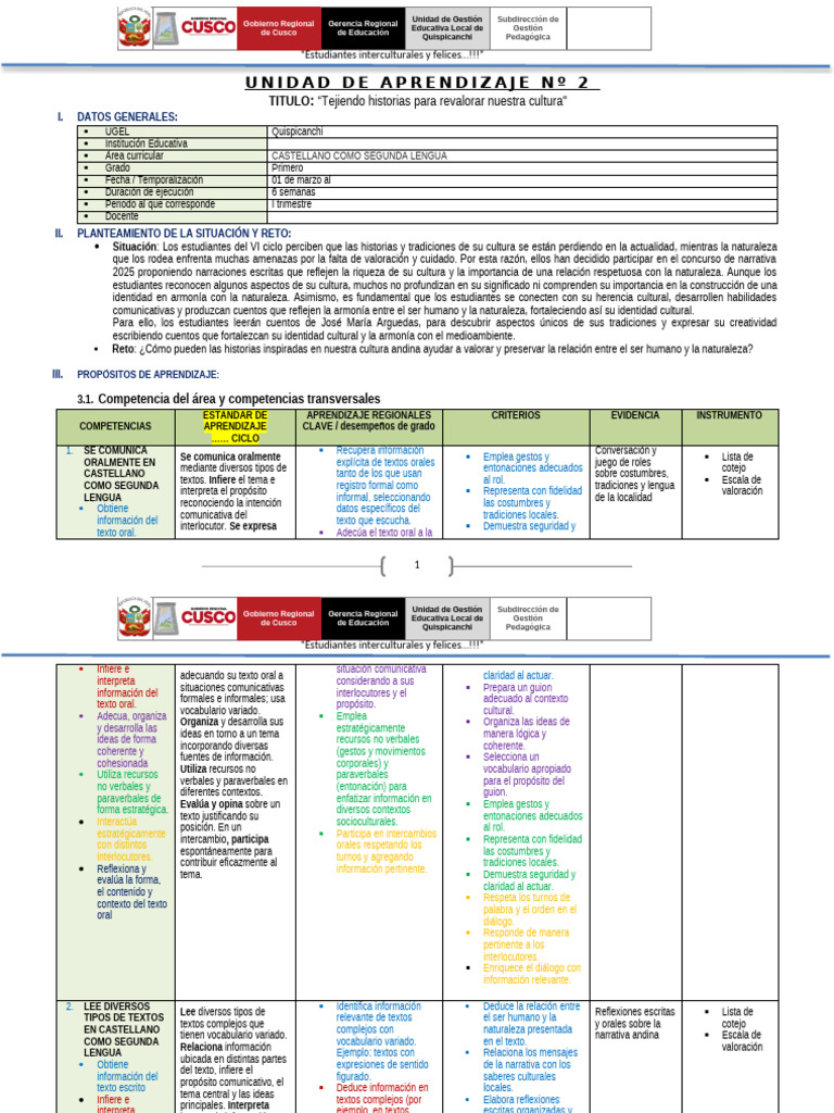 1° UNIDAD DE APRENDIZAJE 1 | PDF | Aprendizaje | Pedagogía