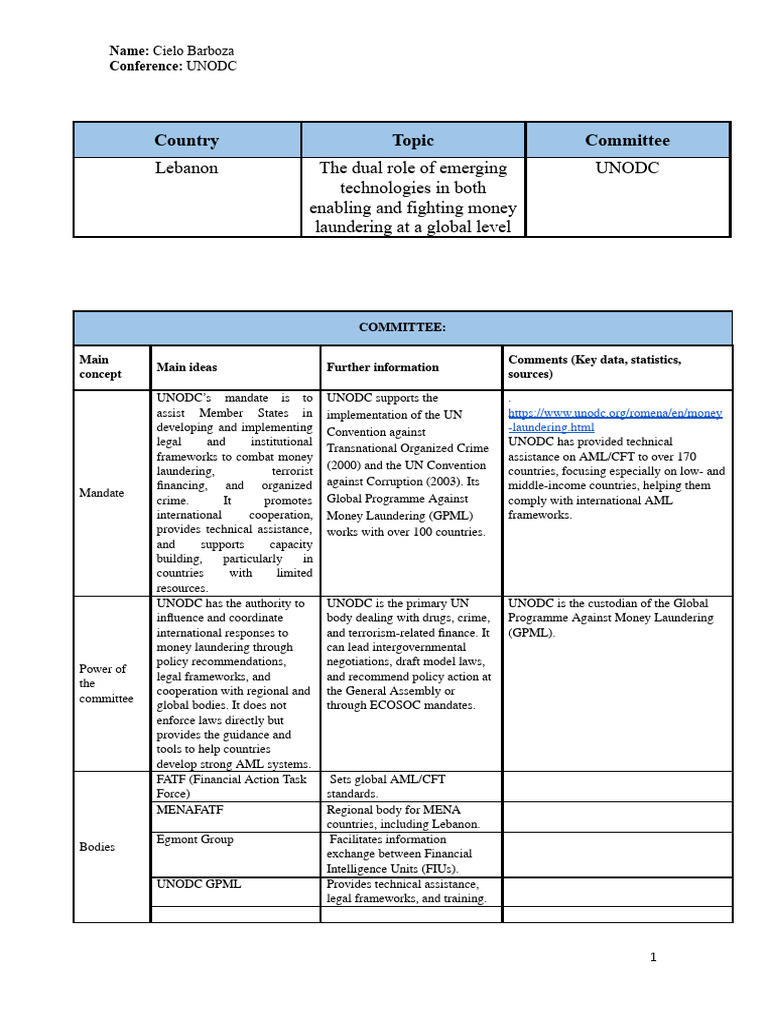 Lebanon's AML Strategies and Tech Solutions | PDF | Money Laundering ...