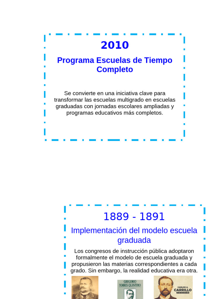 Evolución de Escuelas en México | PDF