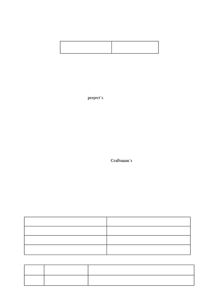CourseOutlineSE-321, - SQE - Ayesha Kanwal | PDF | Software Quality ...