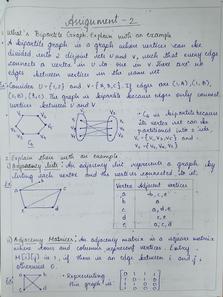 DMGT Assignment 2 | PDF