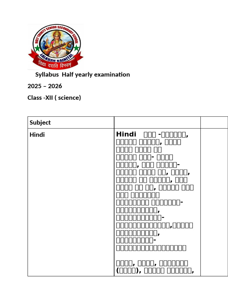 Syllabus Half Yearly Exam Science | PDF | Electricity | Electromagnetism