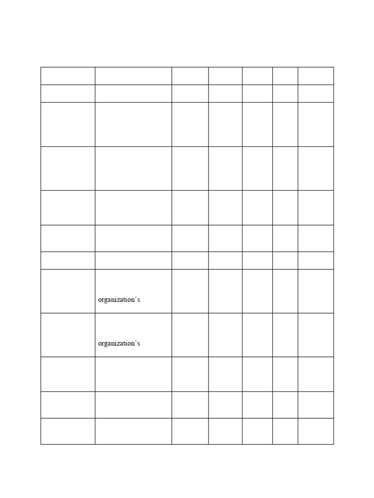 Colquitt Organizational Justice Scale Items | PDF | Justice | Crime ...