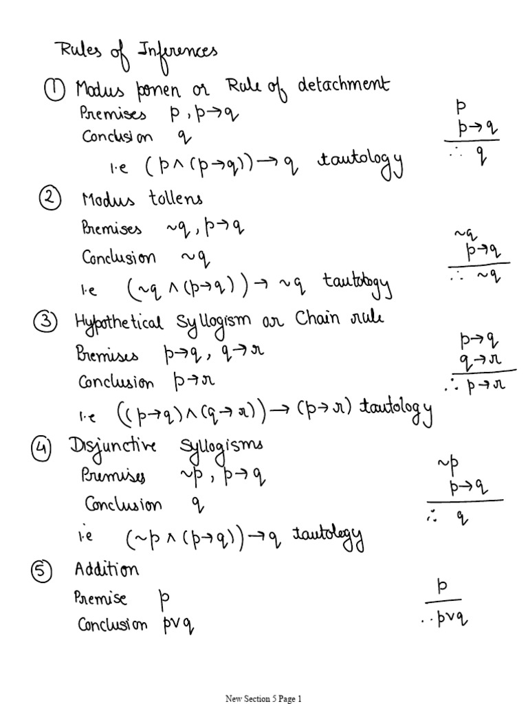 Rules of Inference | PDF