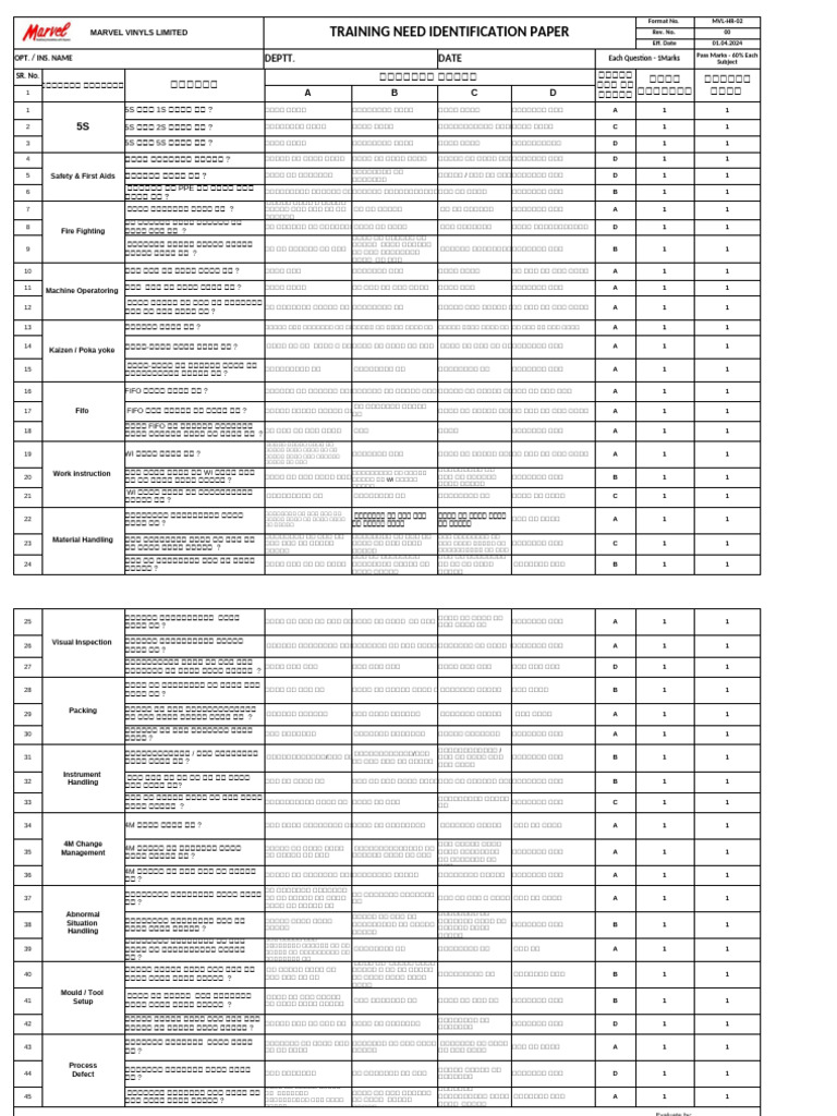 MVL - Hr-02 Training Identification Paper (Operators) | PDF