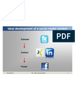 Development of a Social Media Contact 20120403_3