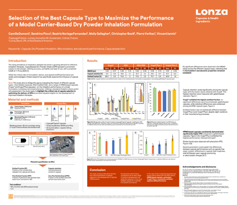 Selection of The Best Capsule Type To Maximize The Performance of A ...