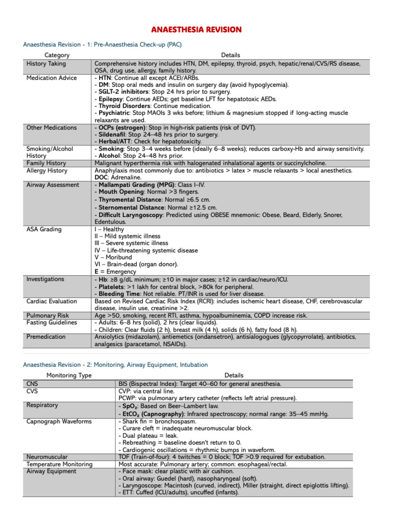 Comprehensive Anaesthesia Revision Guide | PDF | Anesthesia | Medicine