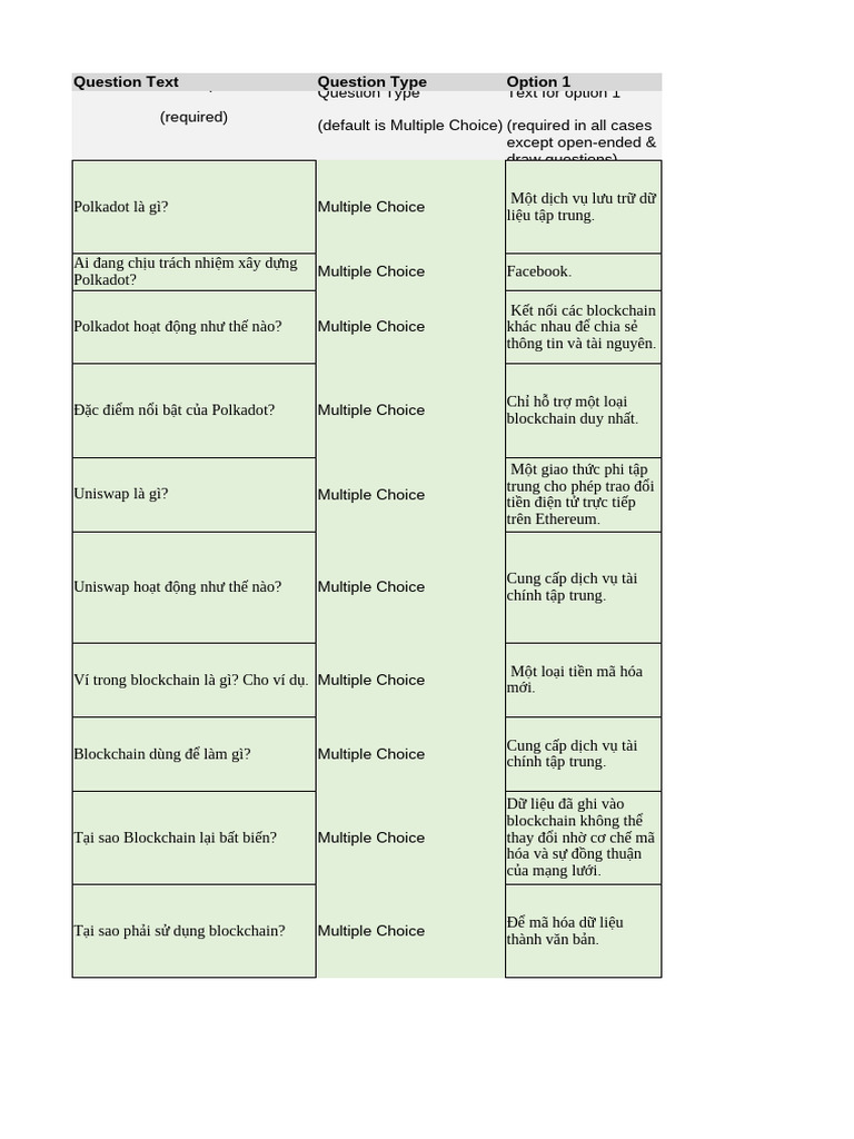 Quizz | PDF