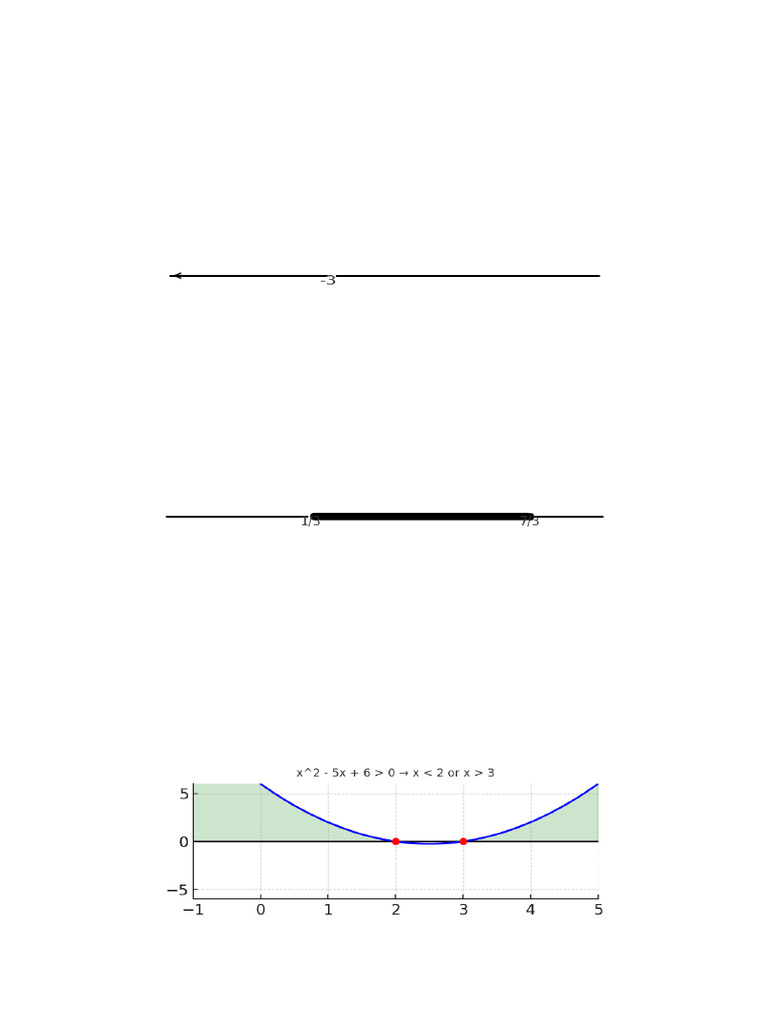 Inequalities Worked Examples Pdf