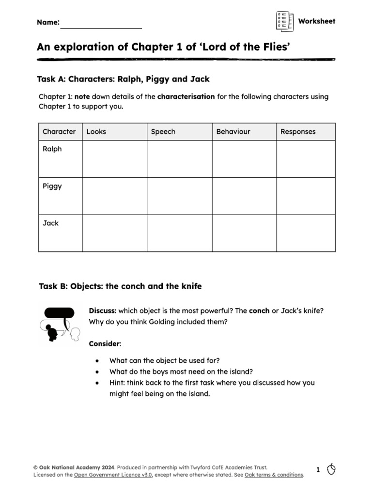 Characters | PDF